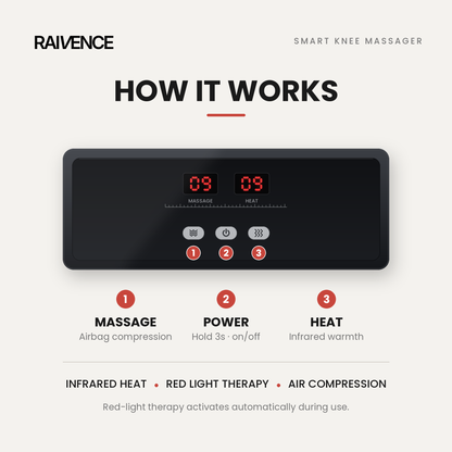 Smart Knee Massager Wireless Red Light