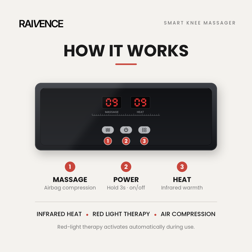 Smart Knee Massager Wireless Red Light